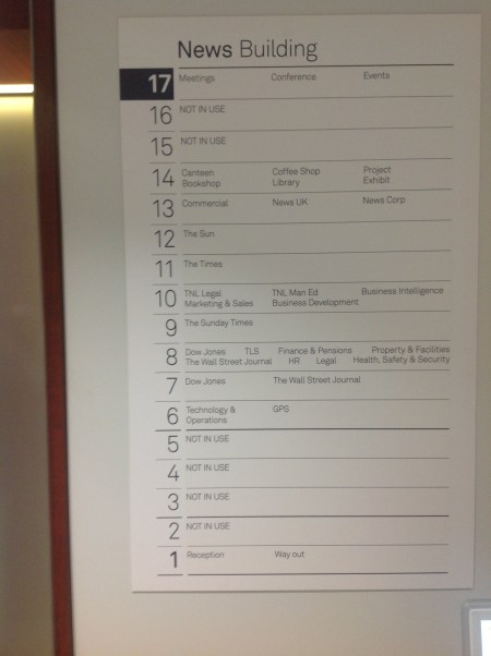 PECKING ORDER  THE FLOOR plan at Murdoch's new British newspaper HQ shows which paper has the best view ... Photo: Rebecca Television 