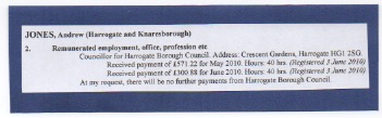 NON-DECLARATION ANDREW JONES' entry in the 2010 Register of Members' Financial Interests. There is no declaration of  his role in Catherine Shuttleworth's company. All he admits to is receiving £872 as a Harrogate Borough councillor in his first two months as an MP. 